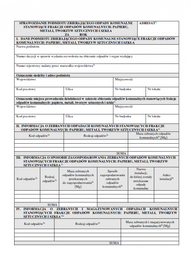 Podmioty zbierające odpady komunalne